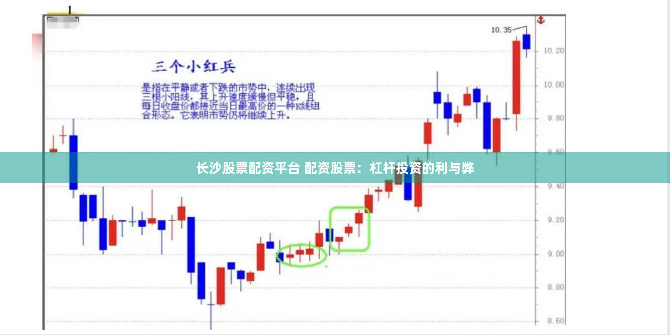 长沙股票配资平台 配资股票：杠杆投资的利与弊