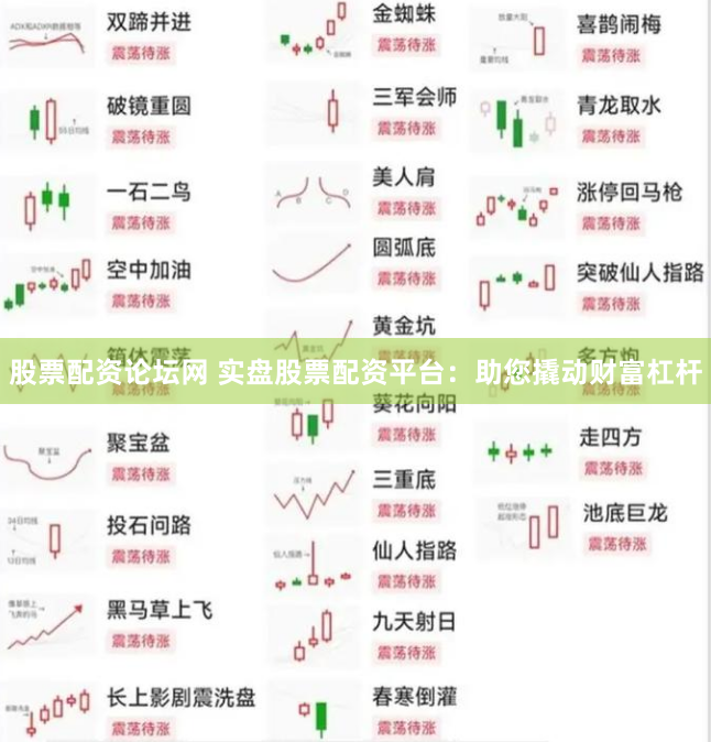 股票配资论坛网 实盘股票配资平台：助您撬动财富杠杆