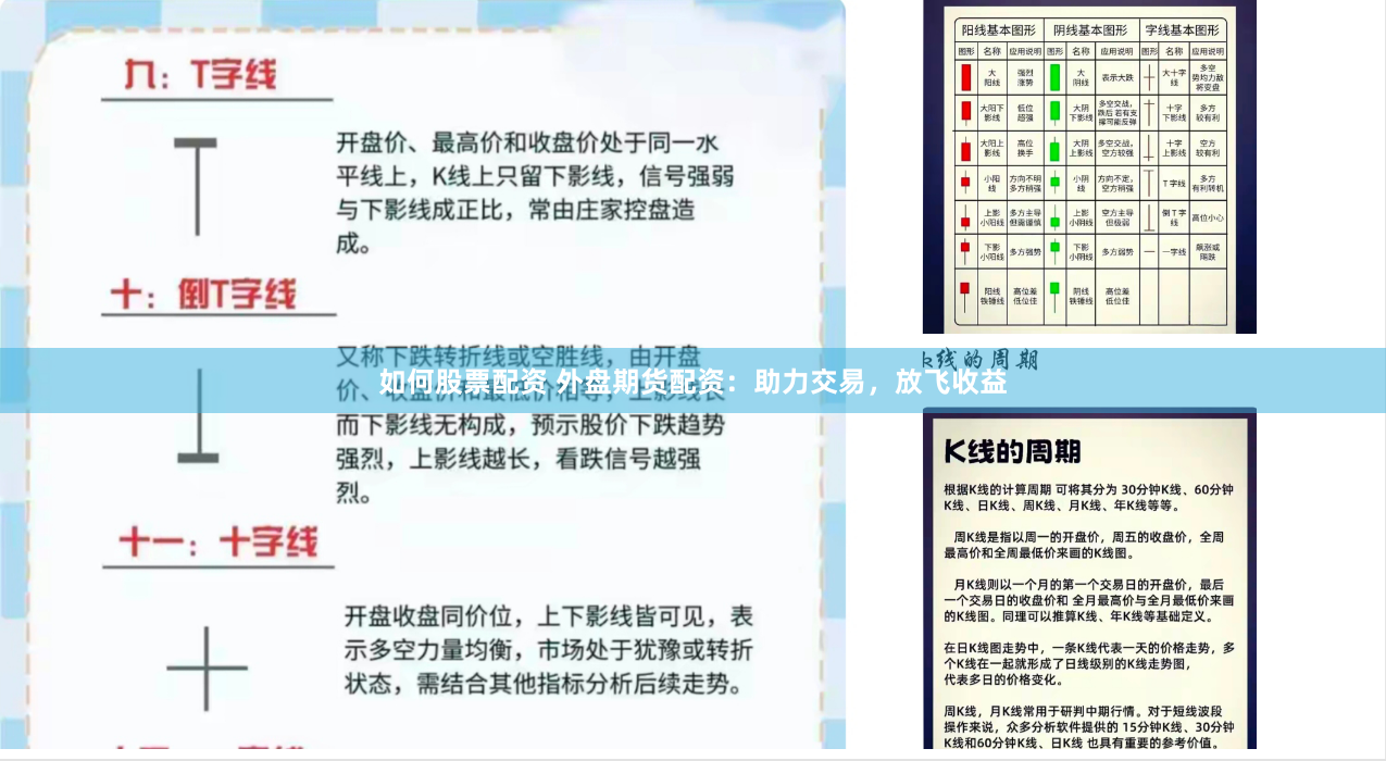 如何股票配资 外盘期货配资：助力交易，放飞收益
