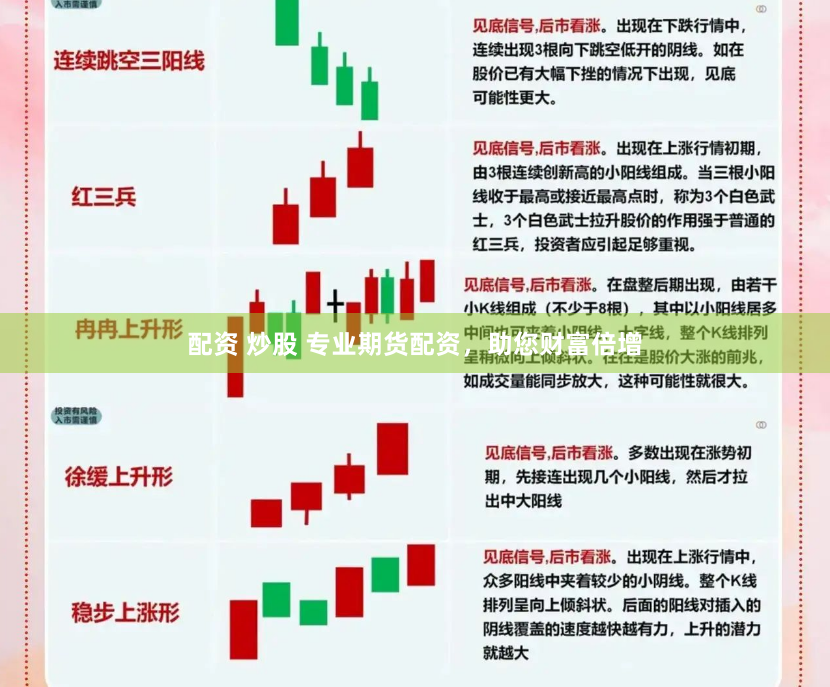 配资 炒股 专业期货配资，助您财富倍增