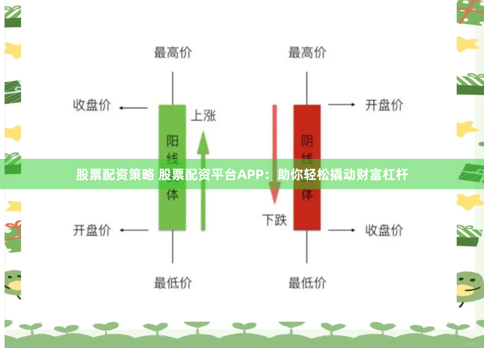 股票配资策略 股票配资平台APP：助你轻松撬动财富杠杆