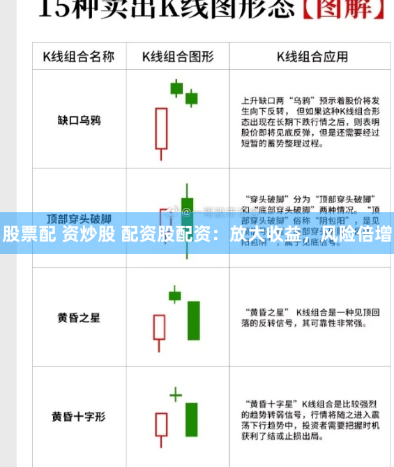 股票配 资炒股 配资股配资：放大收益，风险倍增