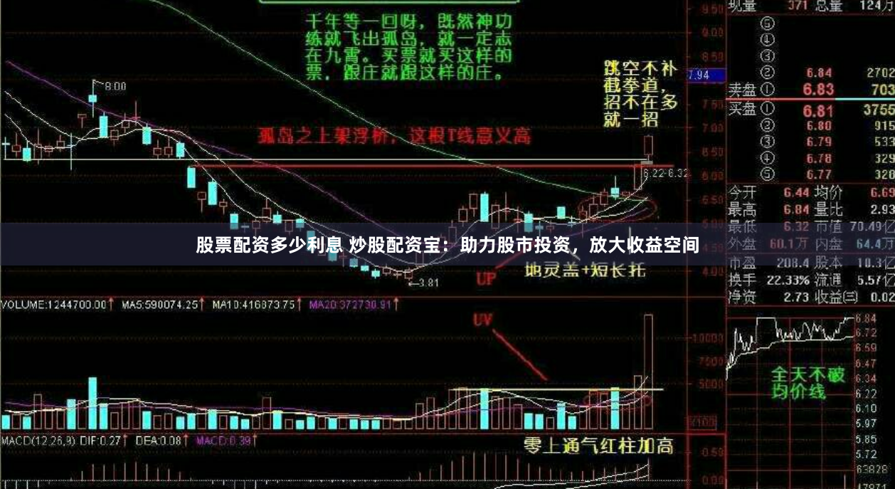 股票配资多少利息 炒股配资宝：助力股市投资，放大收益空间