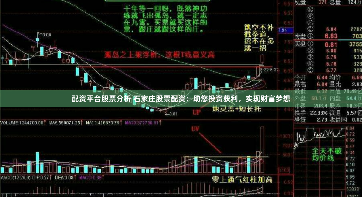 配资平台股票分析 石家庄股票配资：助您投资获利，实现财富梦想