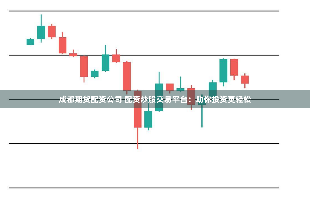 成都期货配资公司 配资炒股交易平台：助你投资更轻松