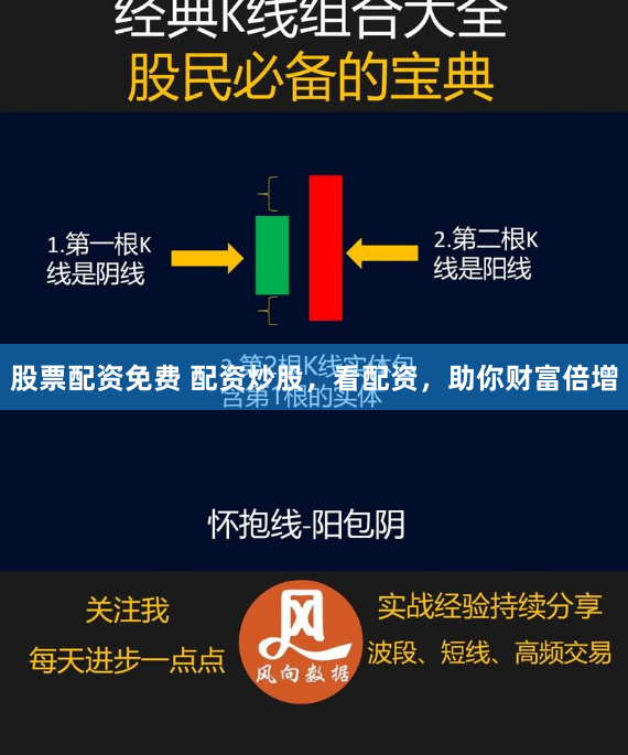 股票配资免费 配资炒股,看配资,助你财富倍增