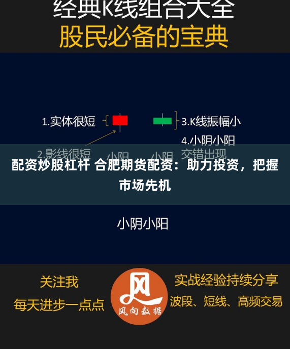 配资炒股杠杆 合肥期货配资:助力投资,把握市场先机