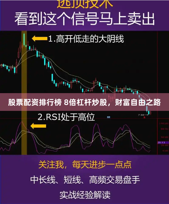 股票配资排行榜 8倍杠杆炒股，财富自由之路