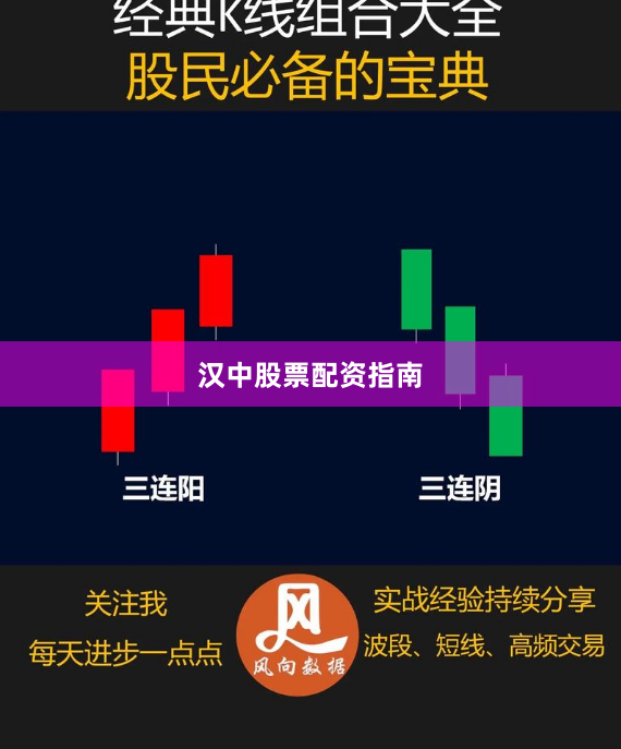 汉中股票配资指南