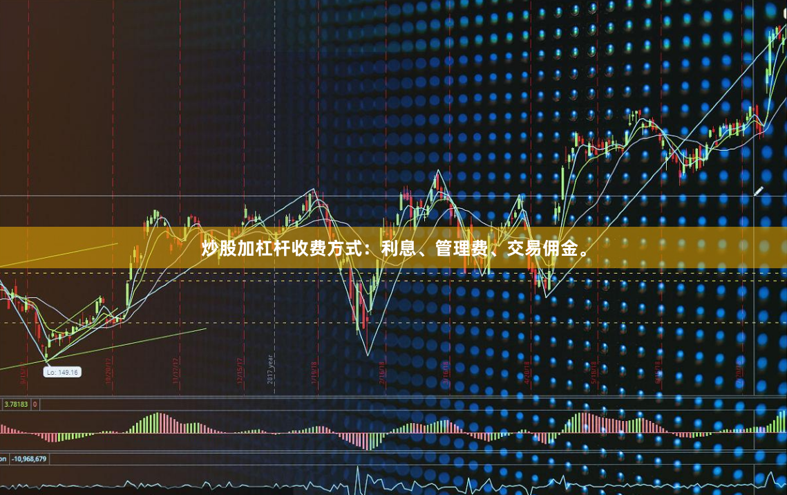 炒股加杠杆收费方式：利息、管理费、交易佣金。