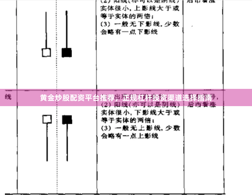 黄金炒股配资平台推荐，正规杠杆投资渠道选择指南
