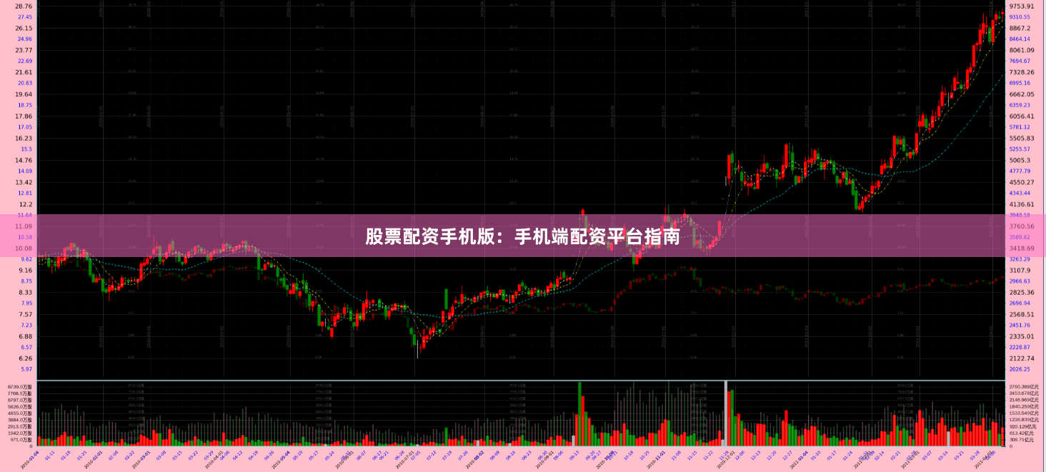 股票配资手机版：手机端配资平台指南