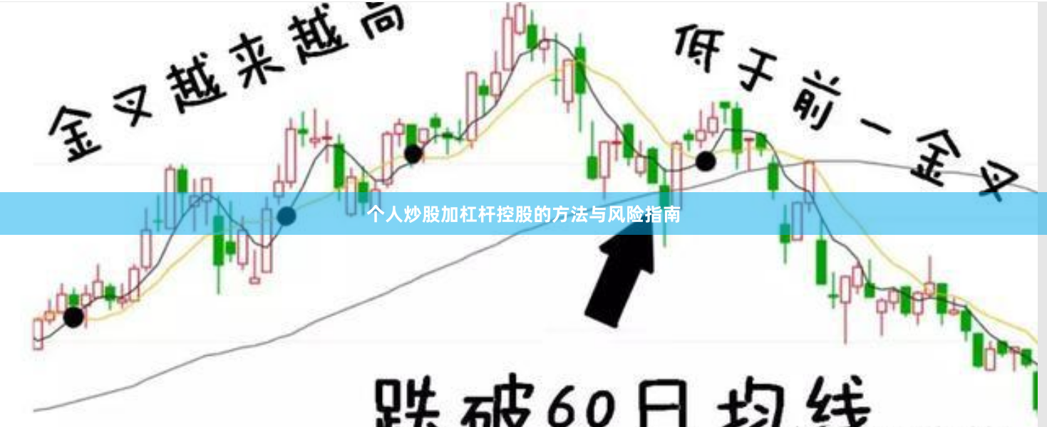 个人炒股加杠杆控股的方法与风险指南
