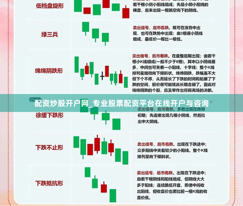 配资炒股开户网_专业股票配资平台在线开户与咨询