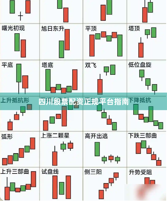 四川股票配资正规平台指南
